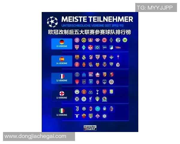 全球足球强队排名揭秘你支持的球队在榜单中位居何处 全球足球强队排名揭秘你支持的球队在榜单中位居何处